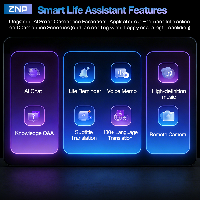 2026 Latest ZNP Wireless AI Tr - Headphones ulasan dan harga