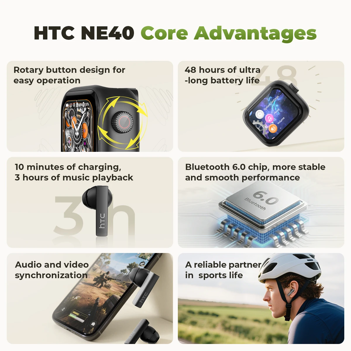 [Ultra HD Screen] HTC NE40 Ear - Open Ear Air Conduction Headphones ulasan dan harga