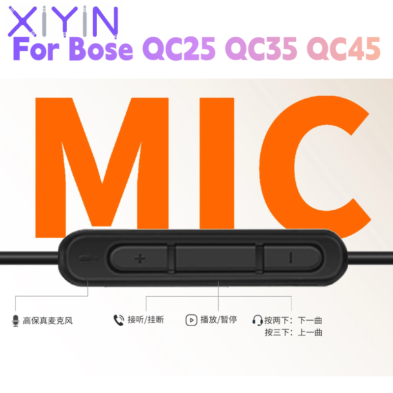 Replacement 1.4 meters DAC Typ - Type C Wired Earphones With Mic ulasan dan harga