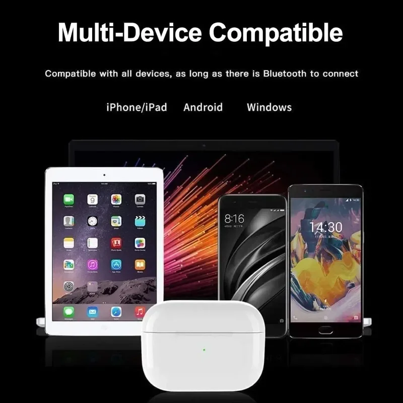 Wireless Bluetooth 5.3 Earphon - Tws Earbuds Bluetooth 5.3 ulasan dan harga