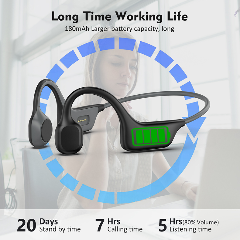 2024 Classic DG08 Bone Conduct - Bone Conduction Running Headphones ulasan dan harga