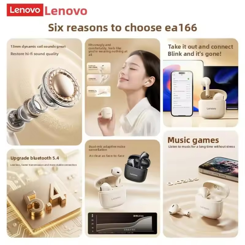 Lenovo EA166 Bluetooth Wireles - Anc Wireless Over Ear Headphones ulasan dan harga