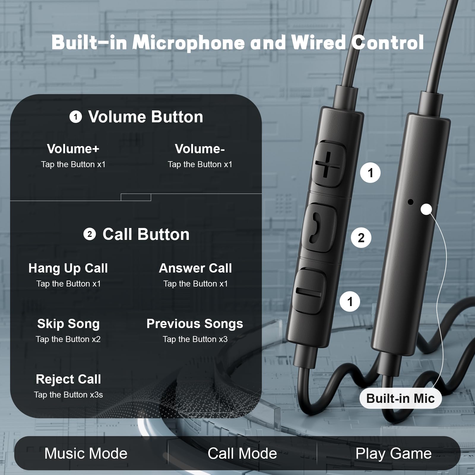 Type C Wired Headphones 3.5mm  - Type C Wired Earphones With Mic ulasan dan harga